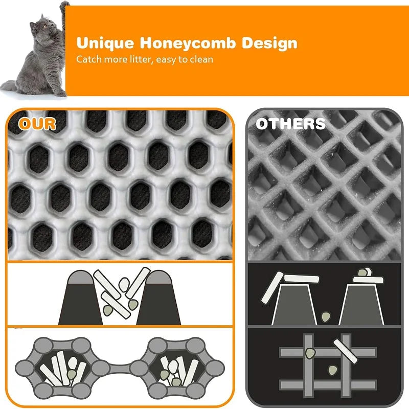 Double-Layer Waterproof Cat Litter Trapping Mat